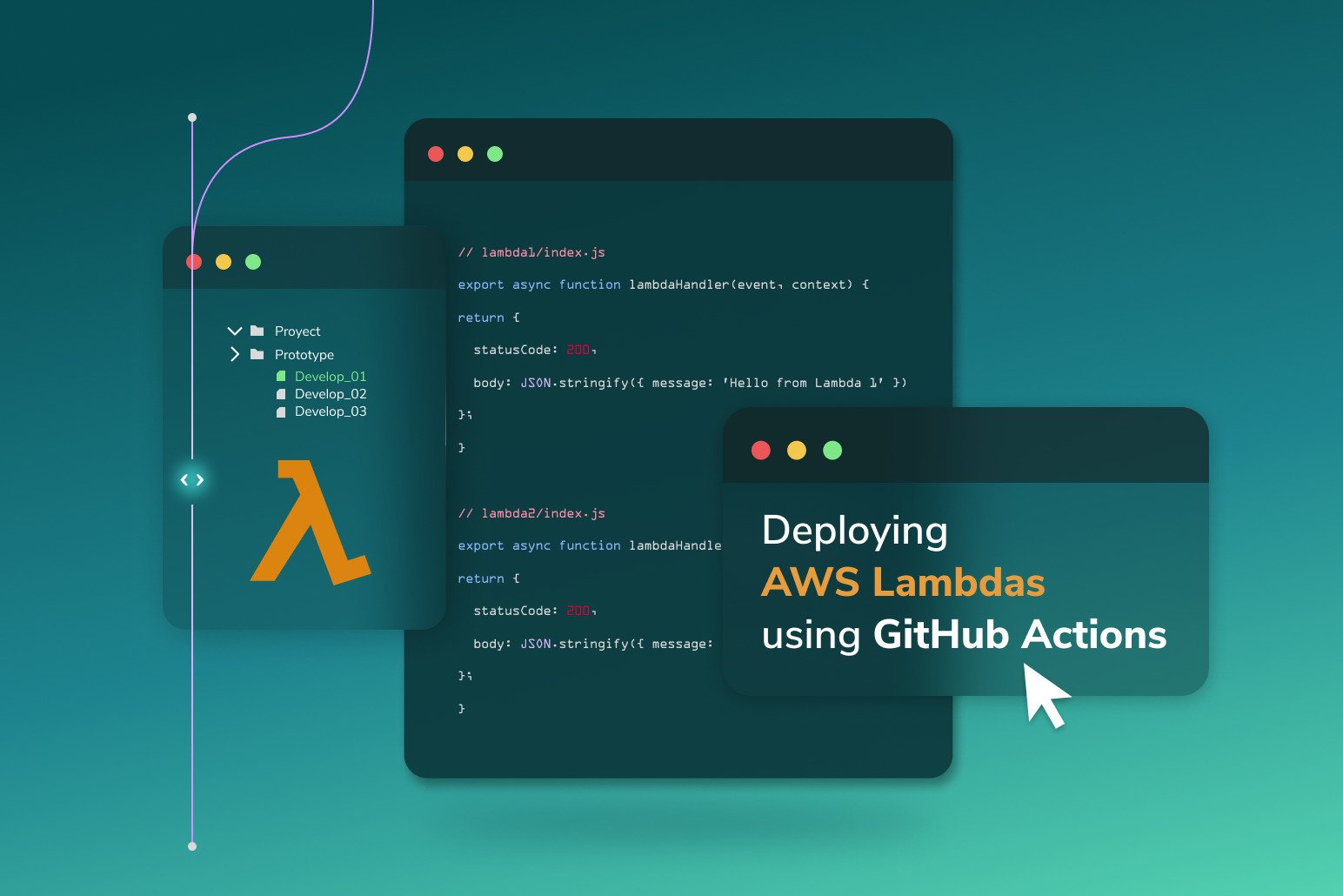Deploying multiple AWS Lambdas using GitHub Actions cover image