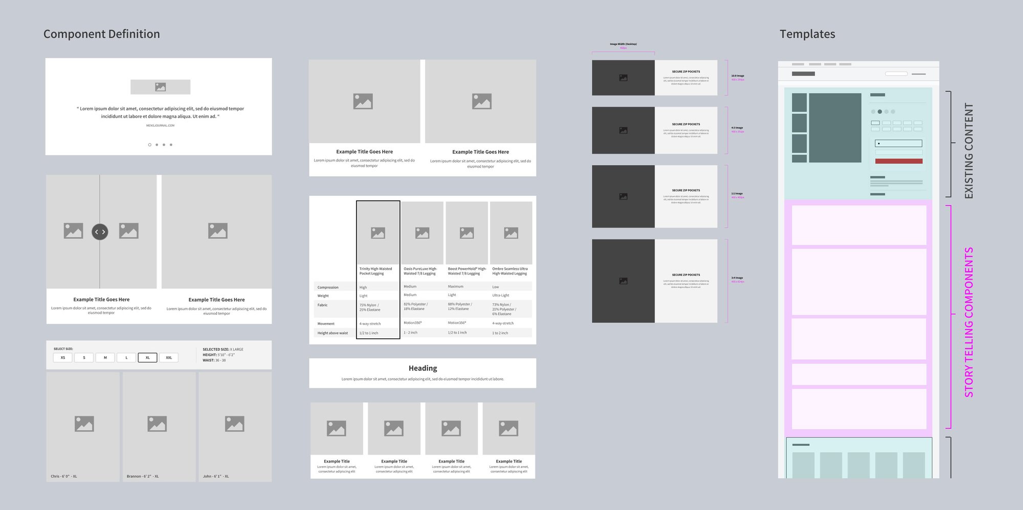 Fabletics CMS templates and custom component UI/UX design